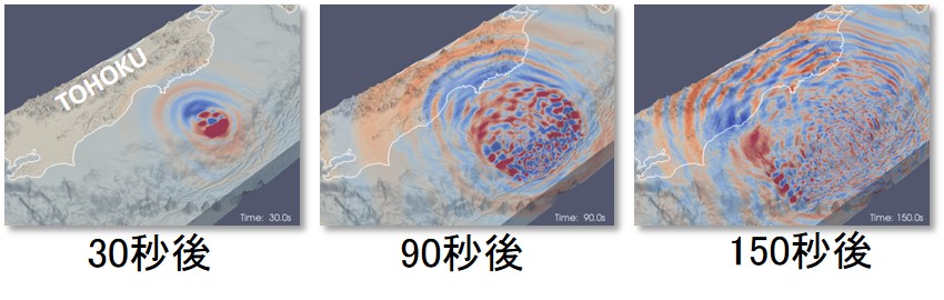 Strong-motion simulation of the 2011 Tohoku earthquake