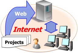 Distributed computing system