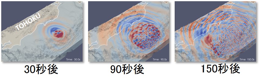 2011年東北地方太平洋沖地震の地震動シミュレーション